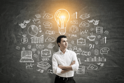 How to Develop the Entrepreneurial Mindset and Skills for Long-term Success